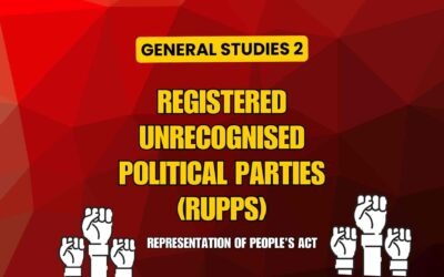 Registered Unrecognised Political Parties